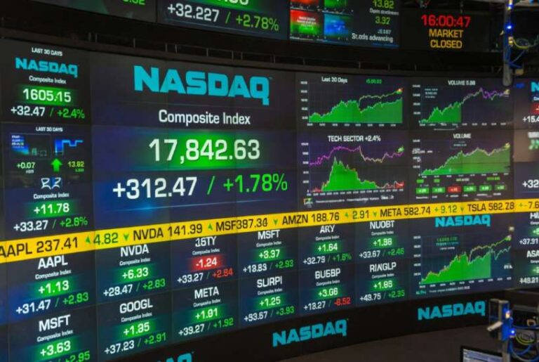Nasdaq 2026: Performance, Outlook and What Investors Need to Watch
