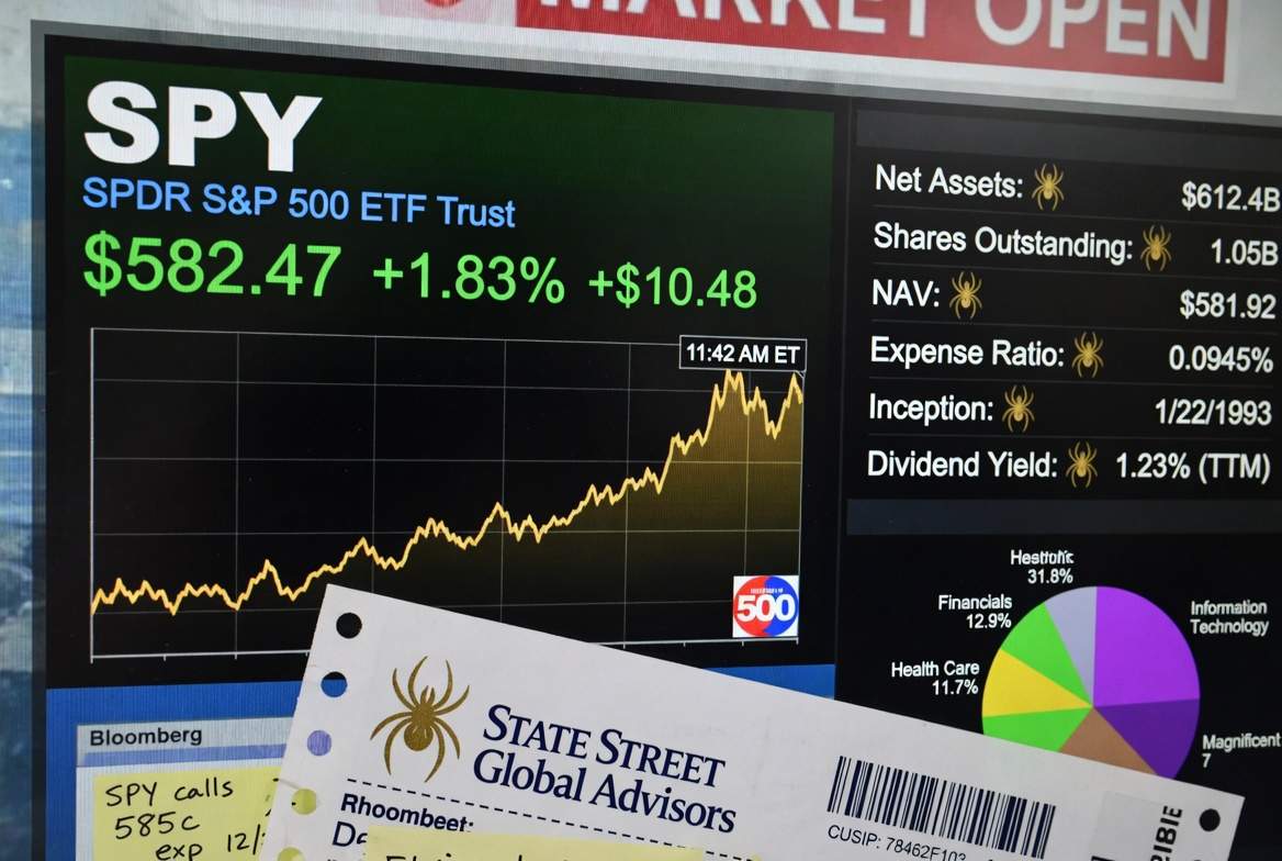 SPDR S&P 500 ETF Trust (SPY)