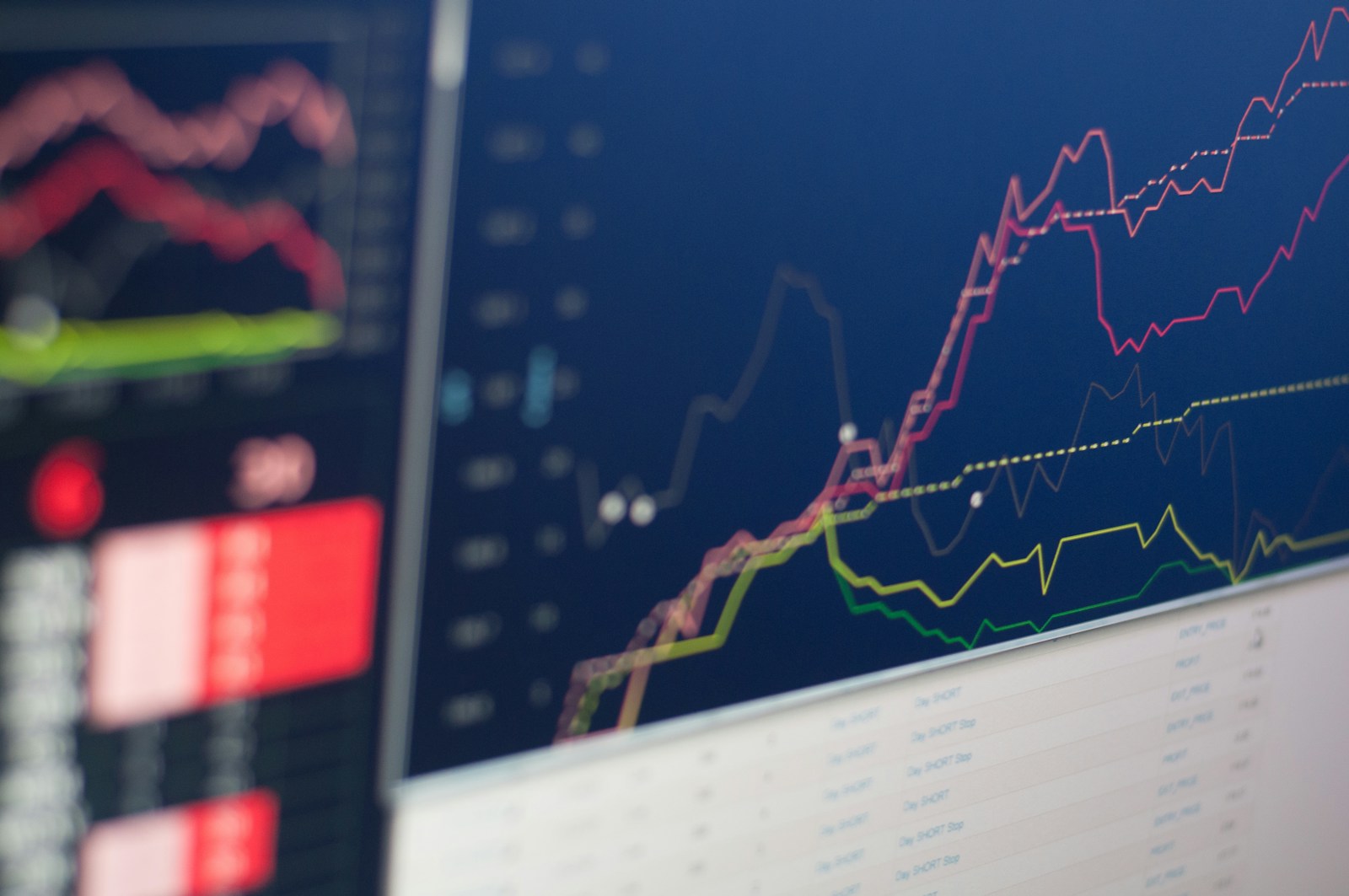 Financial market trading screens showing charts and market data, illustrating options trading and volatility